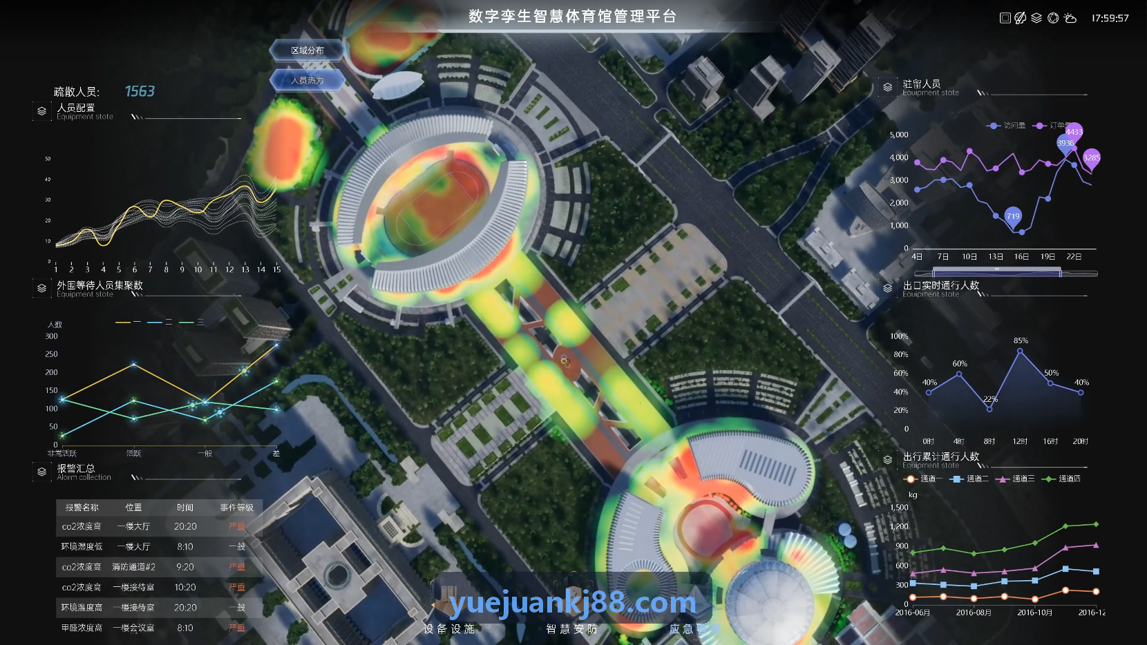 K8球迷聚会场景